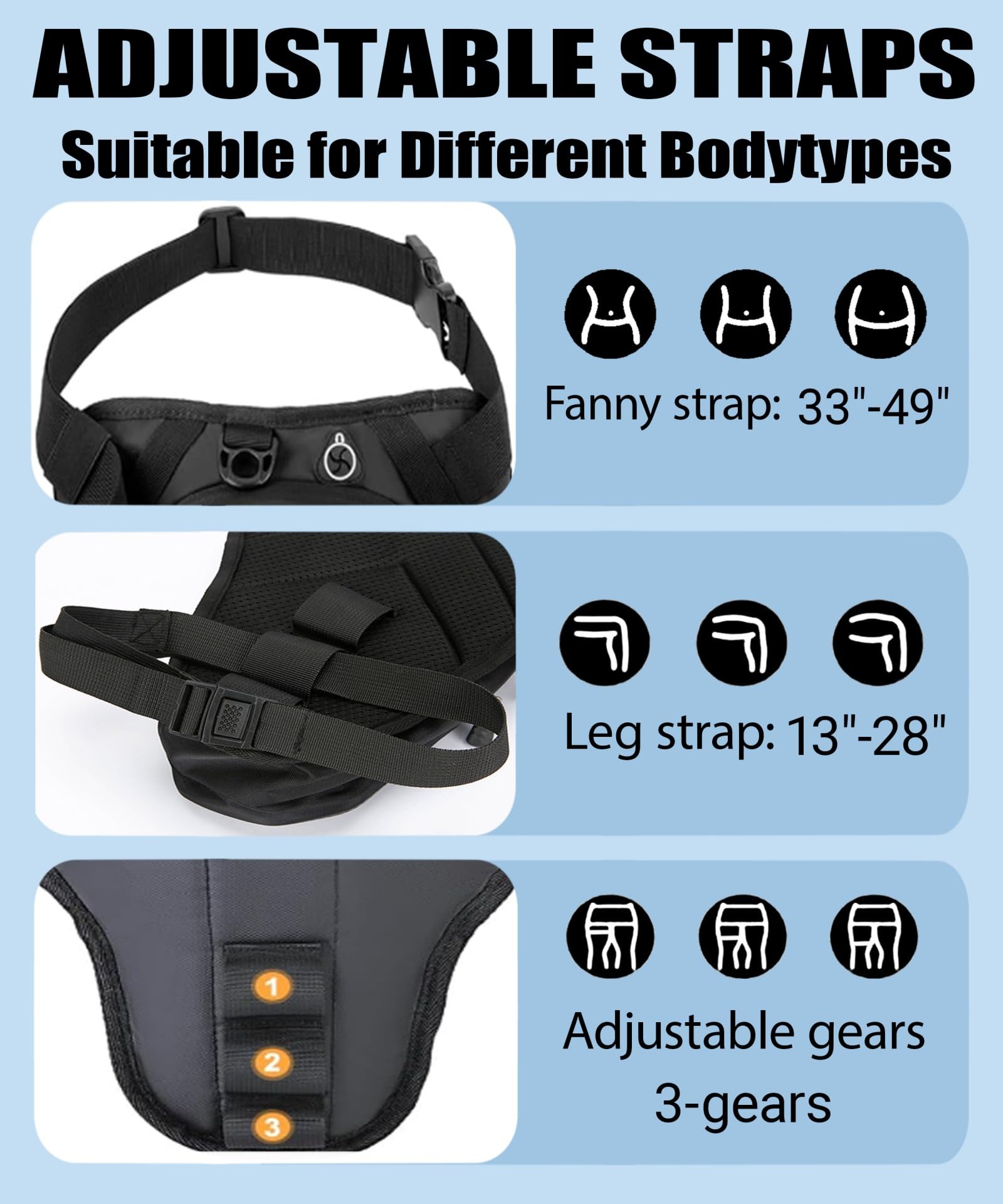 Wodoodporna Torba Motocyklowa  – Motorcycle Gear Wardrobe recenzja i cena