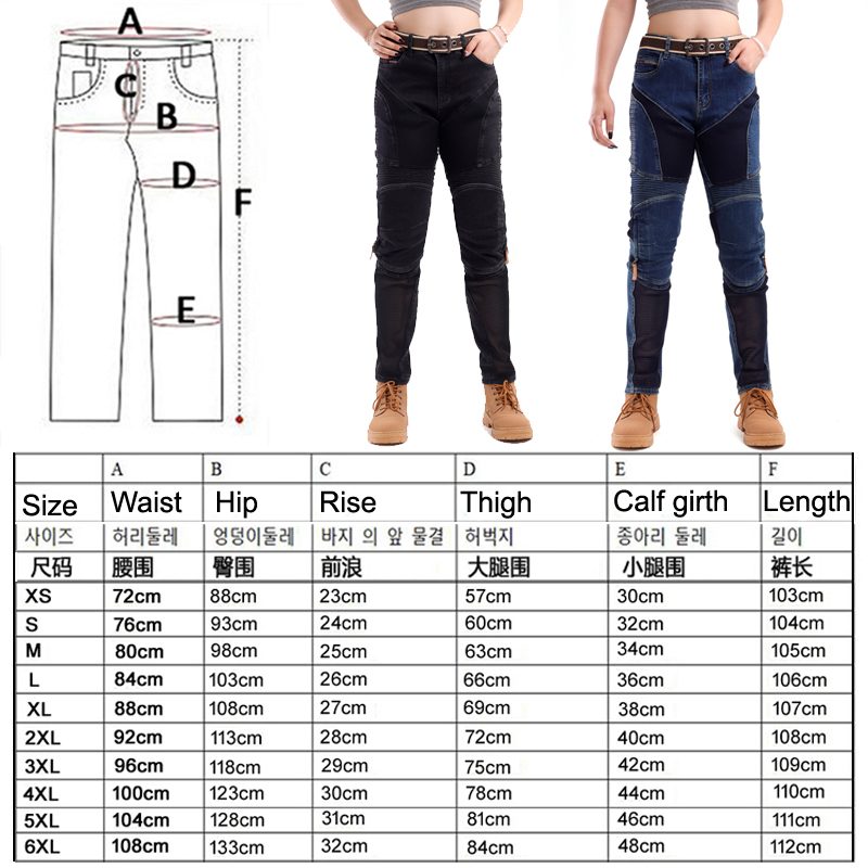Damskie jeansy motocyklowe z k – Motorcycle Gear For Summer recenzja i cena