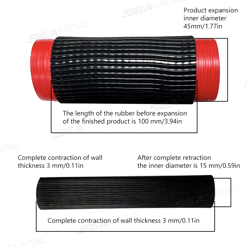 Silikonowe nakładki na kierown – Motorcycle Gear Sleeve recenzja i cena