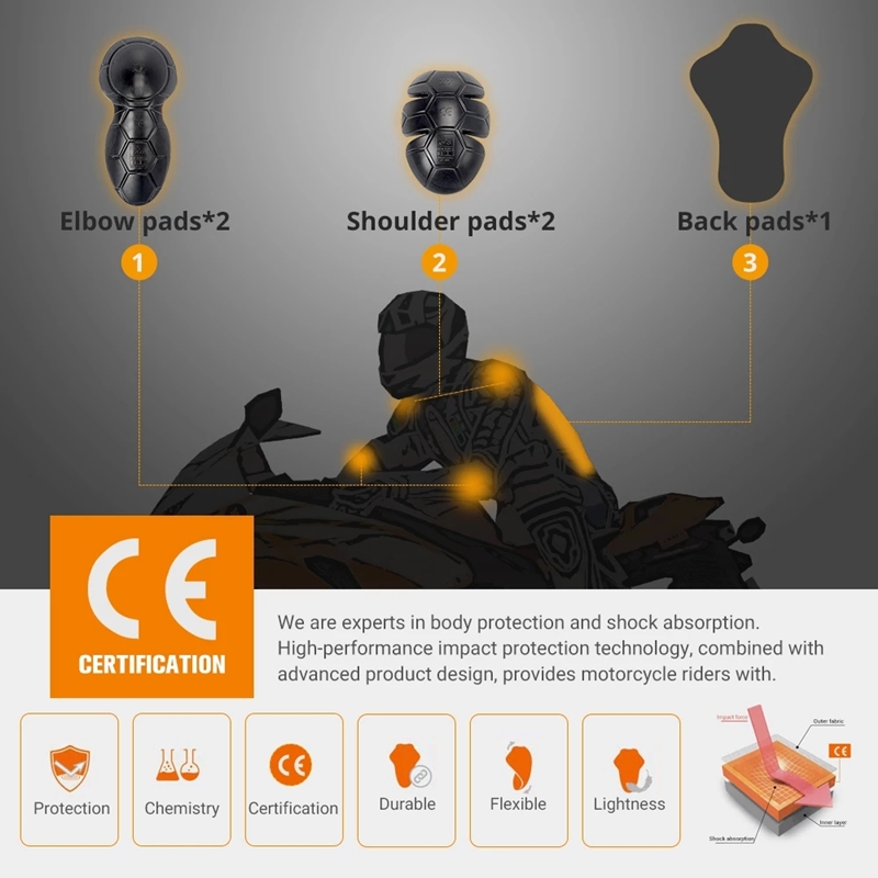 Kurtka motocyklowa Wkładka och – Motorcycle Gear Jacket recenzja i cena